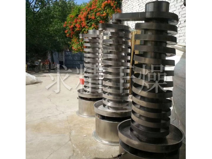 ZS系列圓形振蕩篩