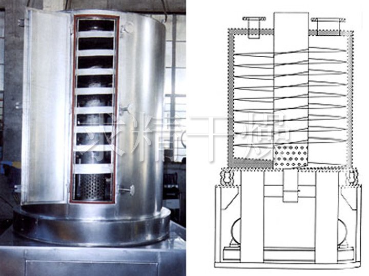 LZG系列螺旋振動(dòng)干燥機(jī)